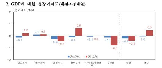 아이뉴스24