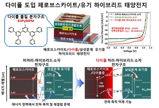 아이뉴스24