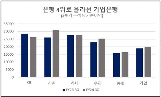 아이뉴스24