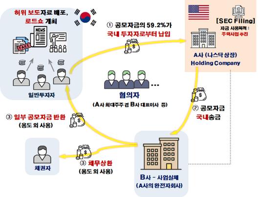 아이뉴스24