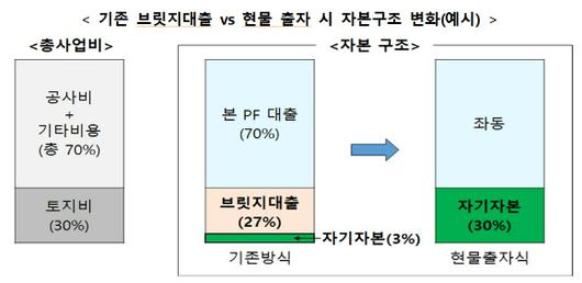 아이뉴스24