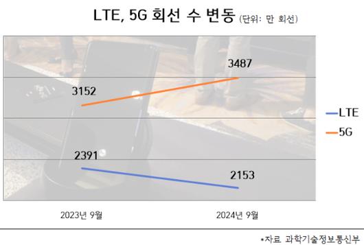 아이뉴스24