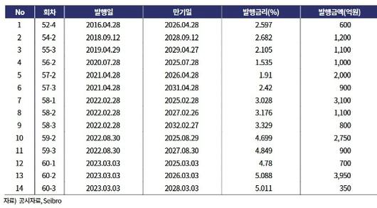 아이뉴스24