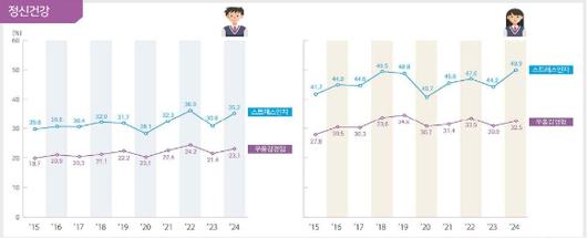 아이뉴스24