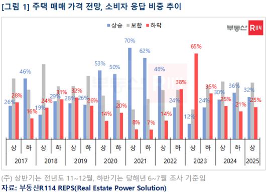 아이뉴스24