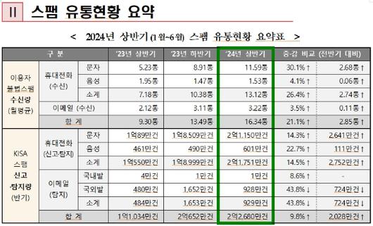 아이뉴스24