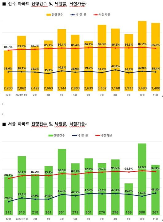 아이뉴스24