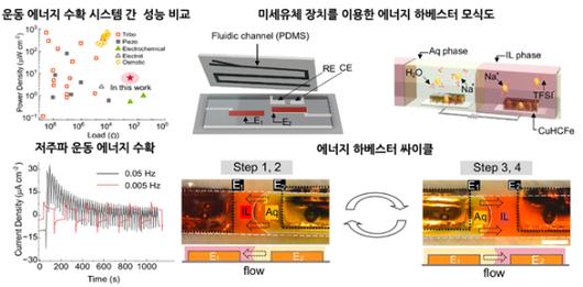 아이뉴스24