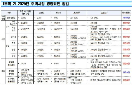 아이뉴스24