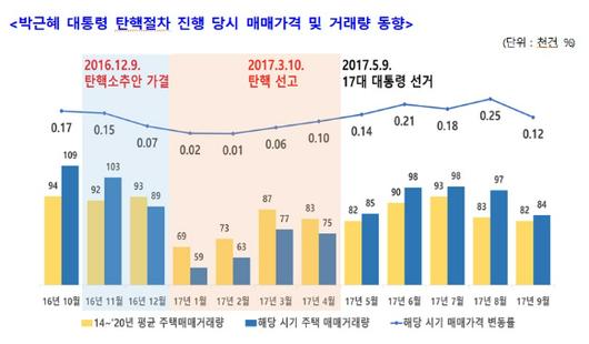 아이뉴스24