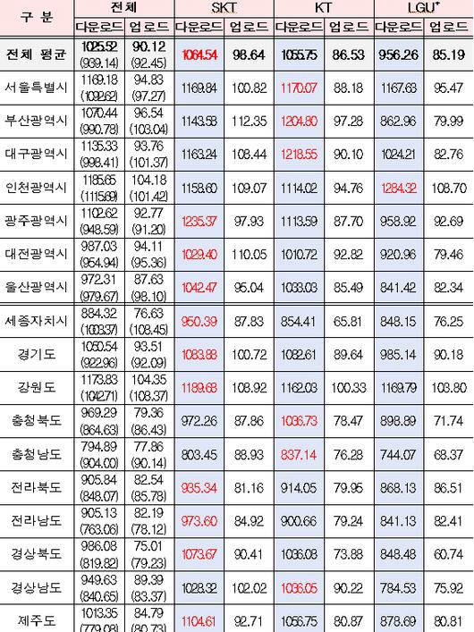 아이뉴스24