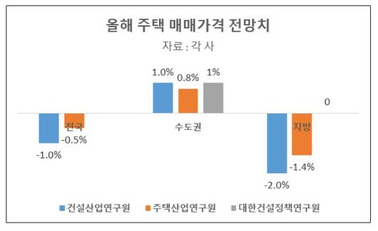 아이뉴스24