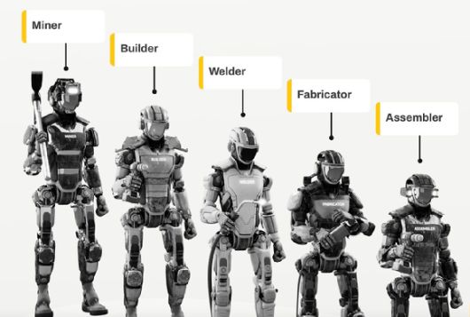 페르소나AI의 휴머노이드 로봇들의 역할도. [사진=페르소나AI 링크드인]