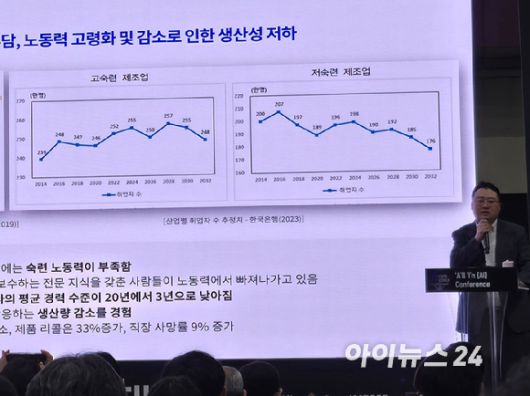 최재식 카이스트 교수 겸 인이지 대표가 15일 서울 강남구 코엑스에서 열린 '국제인공지능대전' 세미나에서 발언하고 있다. [사진=최란 기자]