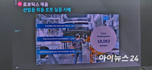 최리군 현대차 상무가 16일 국회에서 열린 '휴머노이드 로봇과 모빌리티 산업의 융합' 세미나에서 발표한 착용로봇 개발 과정. [사진=박지은 기자]