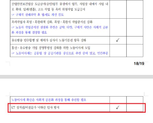 제21대 대통령선거 정책과제 제안 및 질의서 회신 일부 발췌. [사진=안세준 기자]
