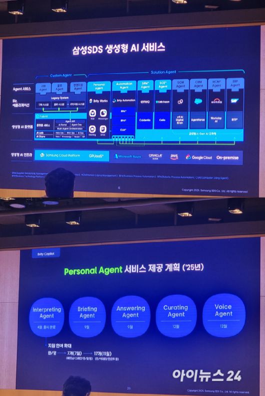 삼성SDS 생성형 AI 서비스(위)와 퍼스널 에이전트 서비스 출시 로드맵. [사진=윤소진 기자]