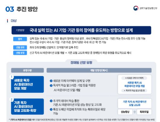독자AI파운데이션모델 정예팀 선발 유형. [사진=과학기술정보통신부]