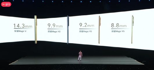 리젠 아너 CEO가 2일 중국 선전에서 열린 신제품 공개 행사에서 폴더블 스마트폰 '매직 V5'의 두께를 기존 제품들과 비교하고 있다. [사진=아너 공식 홈페이지]
