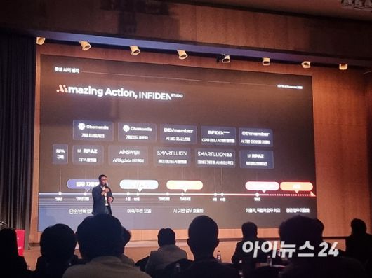 김경엽 롯데이노베이트 대표가 18일 오후 서울 롯데호텔월드에서 열린 '아이멤버 3.0 론칭 쇼케이스'에서 발표하고 있다. [사진=윤소진 기자]