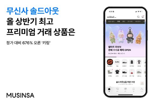 무신사 한정판 거래 플랫폼 솔드아웃에서 올해 상반기 거래된 상품 중에서 발매가 대비 가격 상승이 가장 컸던 아이템은 '키링'인 것으로 나타났다. [사진=무신사]