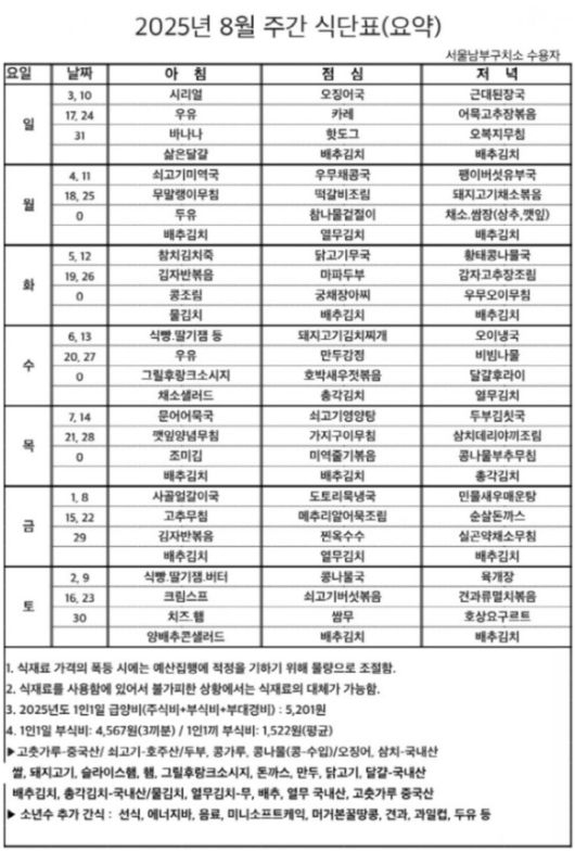 부대경비를 포함한 한 끼당 단가는 약 1733원에 달한다. 사진은 서울남부구치소 8월 주간 식단. [사진=서울남부구치소]