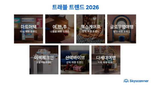 스카이스캐너가 뽑은 2026년도 7대 여행 트렌드. [사진=스카이스캐너]