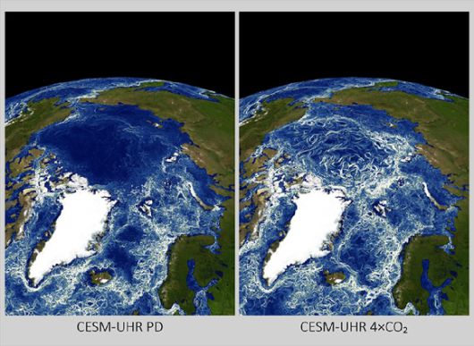 대기 중 이산화탄소 현재 농도(왼쪽)와 4배 증가(오른쪽) 조건에서의 북극해 3월 중규모 수평 교란 비교. 중규모 수평 교란은 유한 크기 리아프코프 지수(FSLE)를 이용해 정량화했다. FSLE가 높은 값을 가질수록(밝을수록) 수평 교란이 더 강하게 나타남을 의미한다. [사진=IBS]
