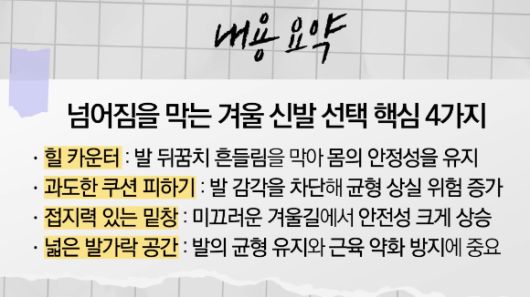 해당 신발. [사진=유튜브 @건나물TV]