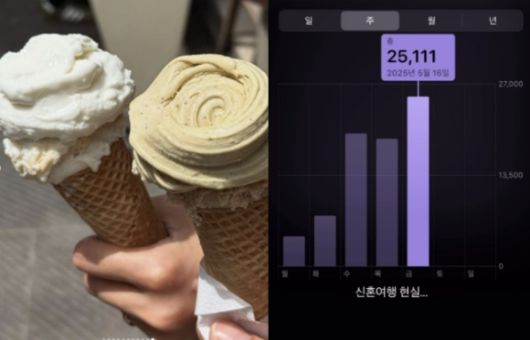 남보라 [사진=남보라 SNS]