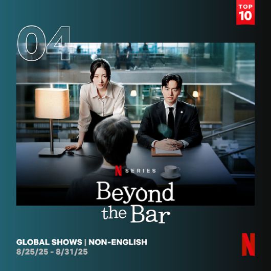 '에스콰이어'가 글로벌 4위에 올랐다. [사진=넷플릭스]