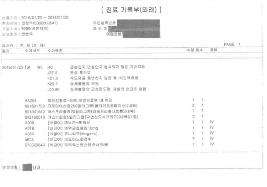 전현무 2016년 병원 진료 기록 자료 [사진=SM C&C]