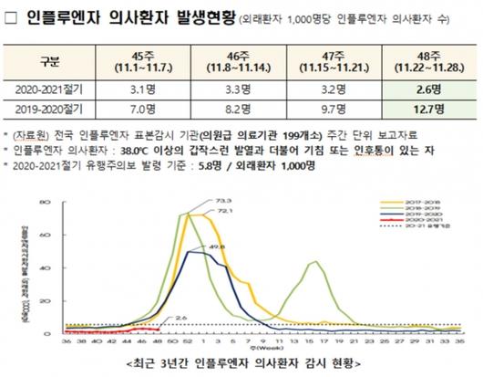 케미컬뉴스