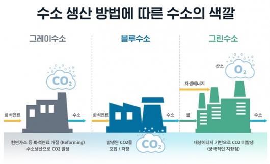 케미컬뉴스