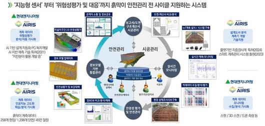 포인트경제