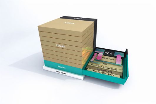 cHBM(Custom HBM) 내부 구조를 보여주는 전시물 [사진=SK하이닉스] (포인트경제)