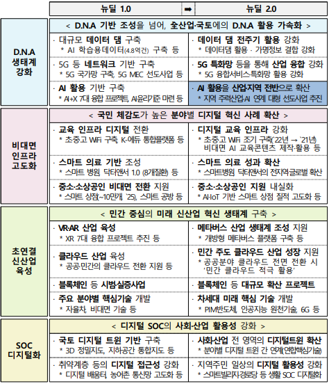 AI타임스