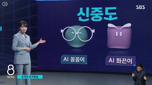 SBS는 이번 대통령선거 개표방송에서 이전보다 한층 개선된 자체 예측 분석 시스템인 'AI 유확당(유력·확실·당선)'을 통해 대선 결과를 예측한다. (사진=SBS 캡처).