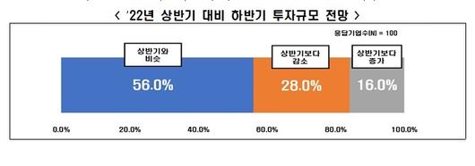 AI타임스