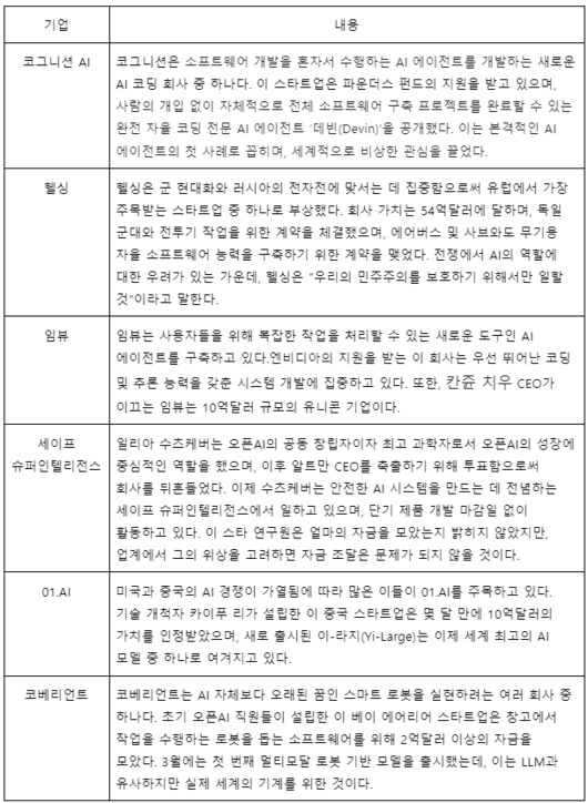 AI타임스