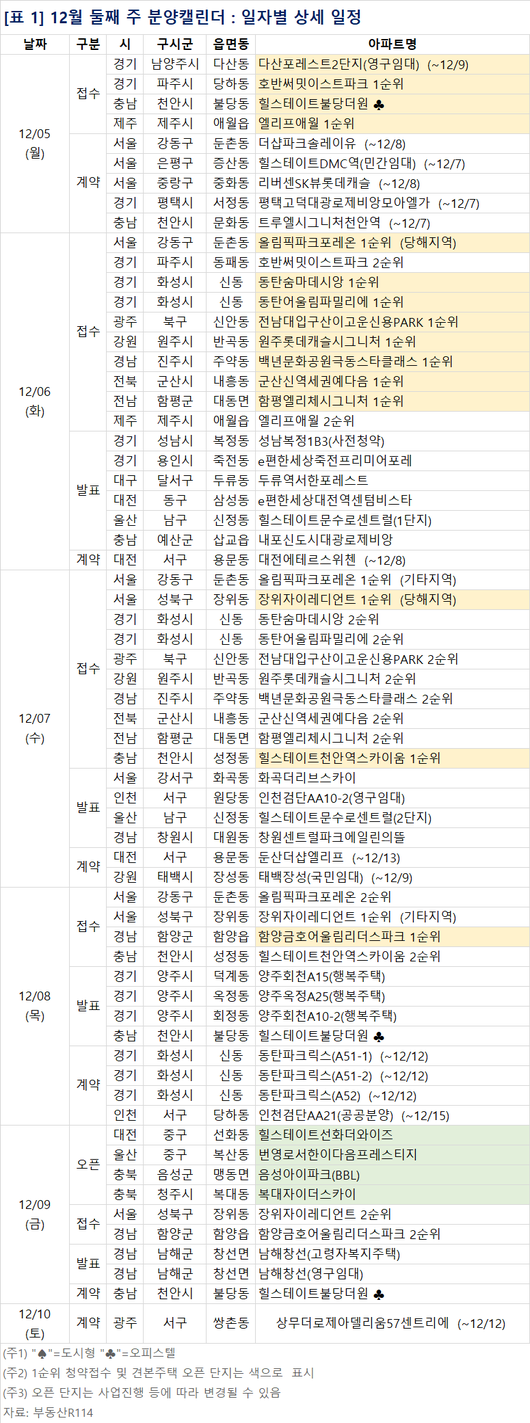 인더뉴스