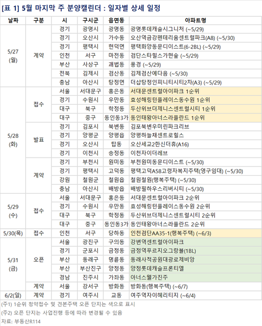 인더뉴스