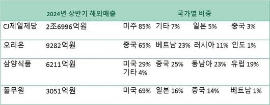 인더뉴스