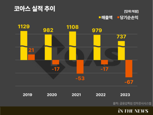 인더뉴스