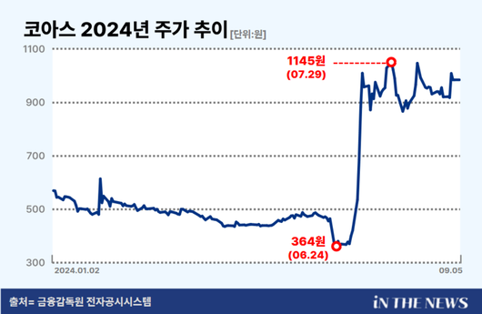 인더뉴스