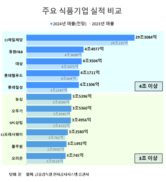 인더뉴스