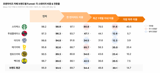 인더뉴스