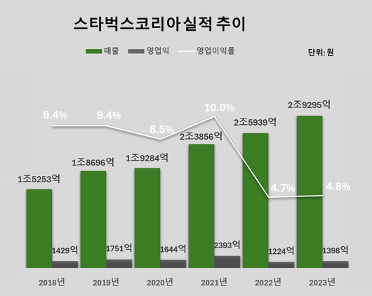 인더뉴스