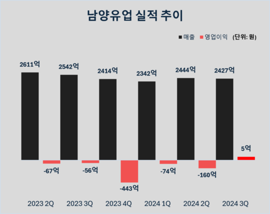 인더뉴스