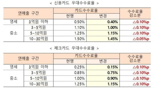 인더뉴스